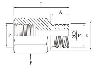 Adapter NPT To BSPP